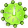 Roda da Fortuna 3191